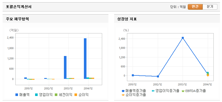 캡처_2015_07_07_13_31_31_259.png