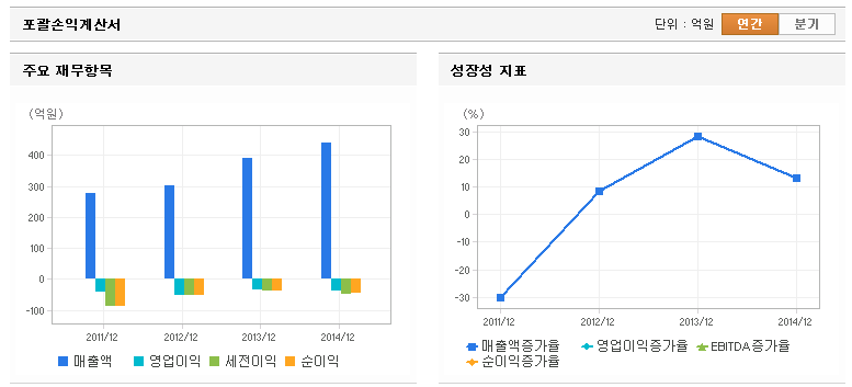 캡처_2015_08_17_15_01_41_940.png