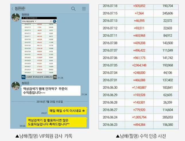 한국화장품