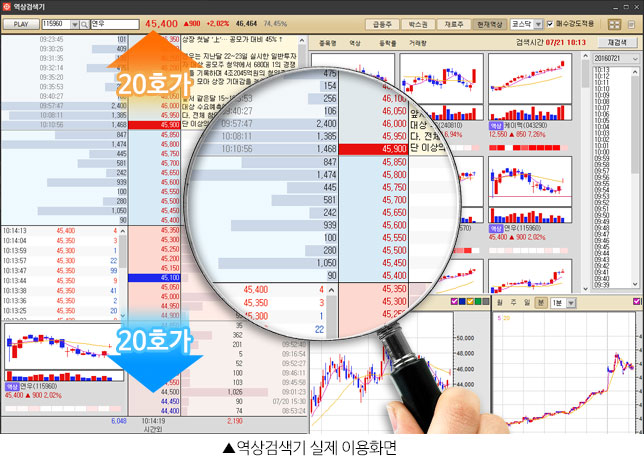 한국화장품